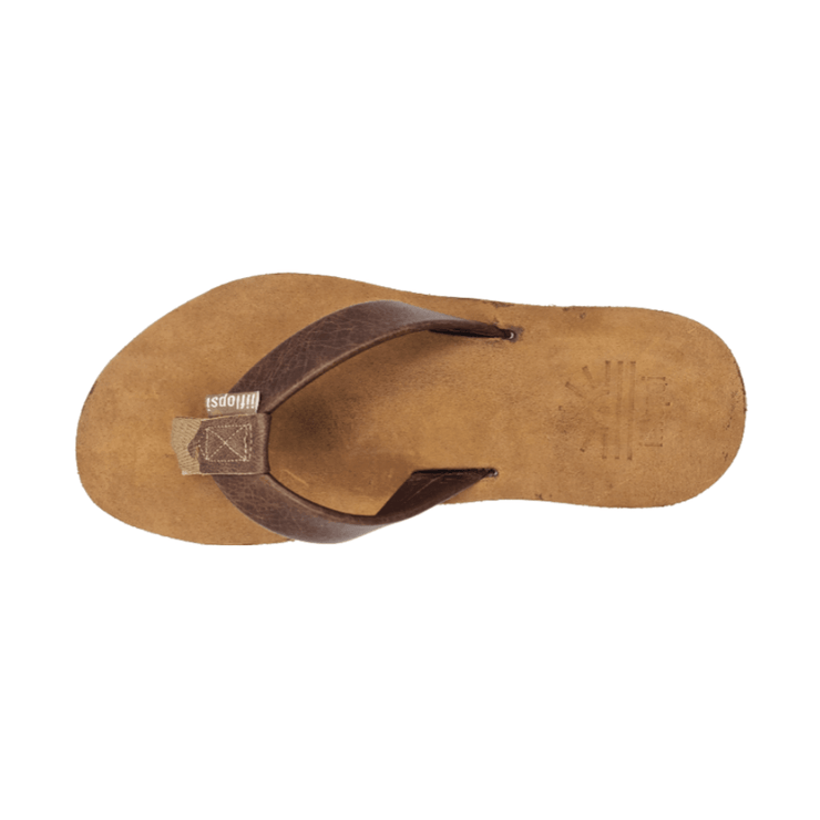 iiflopsi-handmade-leather-flip-flops-locally-sourced-materials