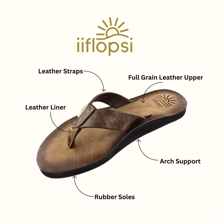 iiflopsi | handmade leather flip flops | locally sourced materials